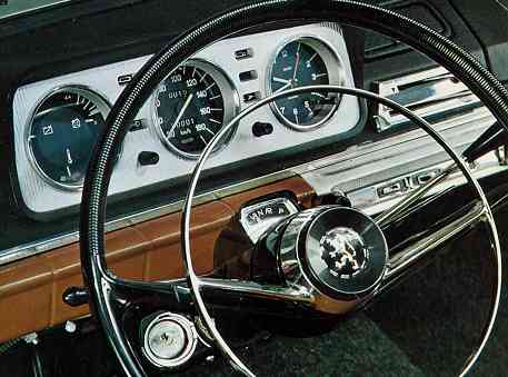 inside view