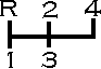 C3-Transmission